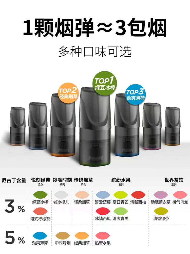 悦刻电子烟的烟弹价格如何